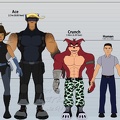 Height Chart with human