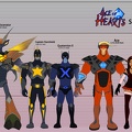 Character Height Chart - Deadlocked Syndrome