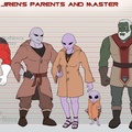 Height chart - Jiren family