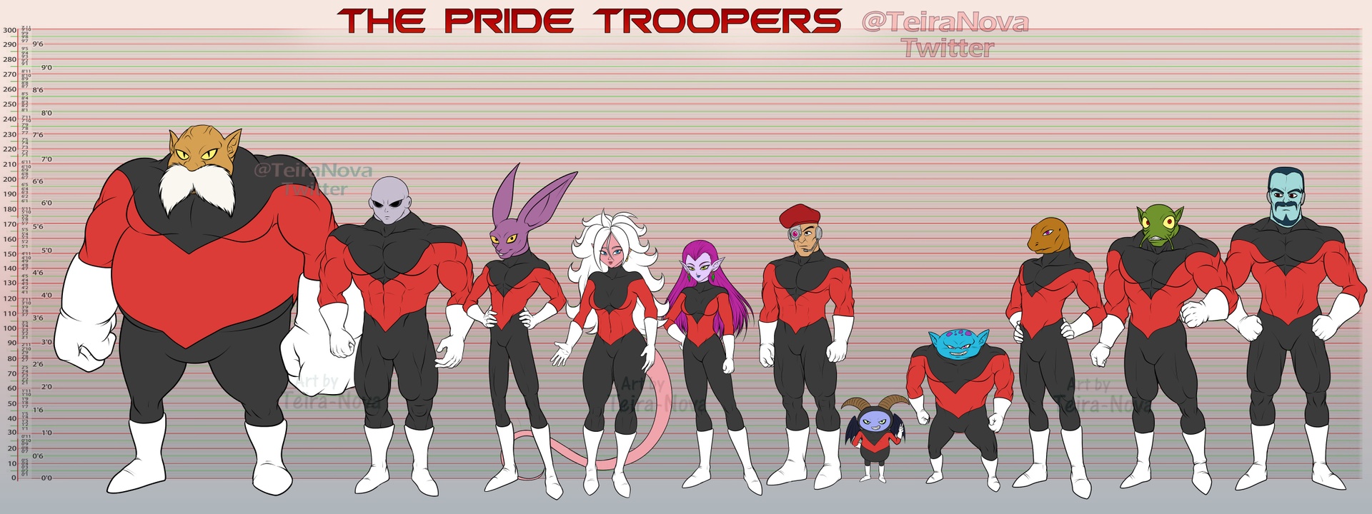 Height chart - Pride Troopers.jpg