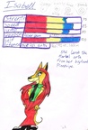 Combined Dingo game - Isabell stats