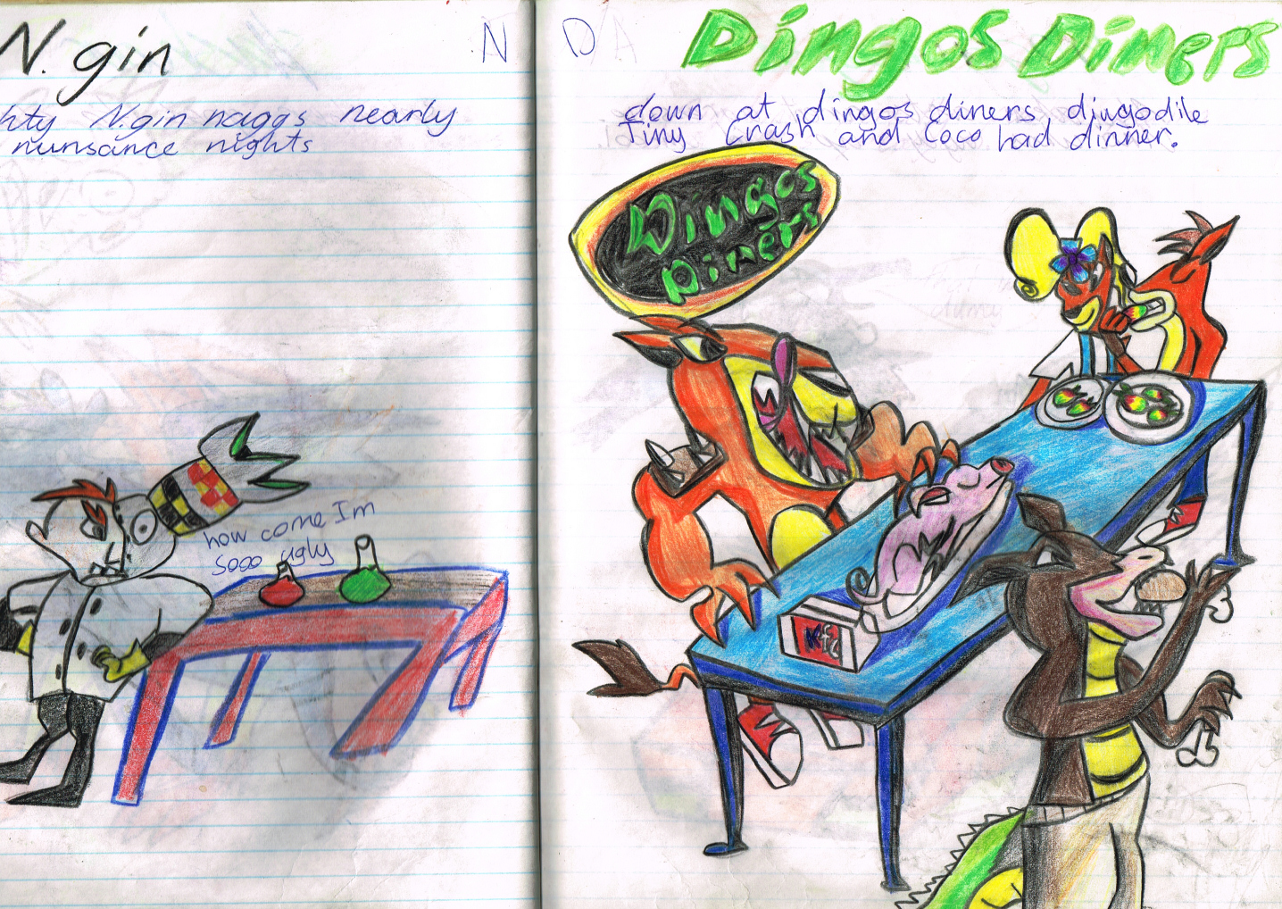 Dingo's Diners
