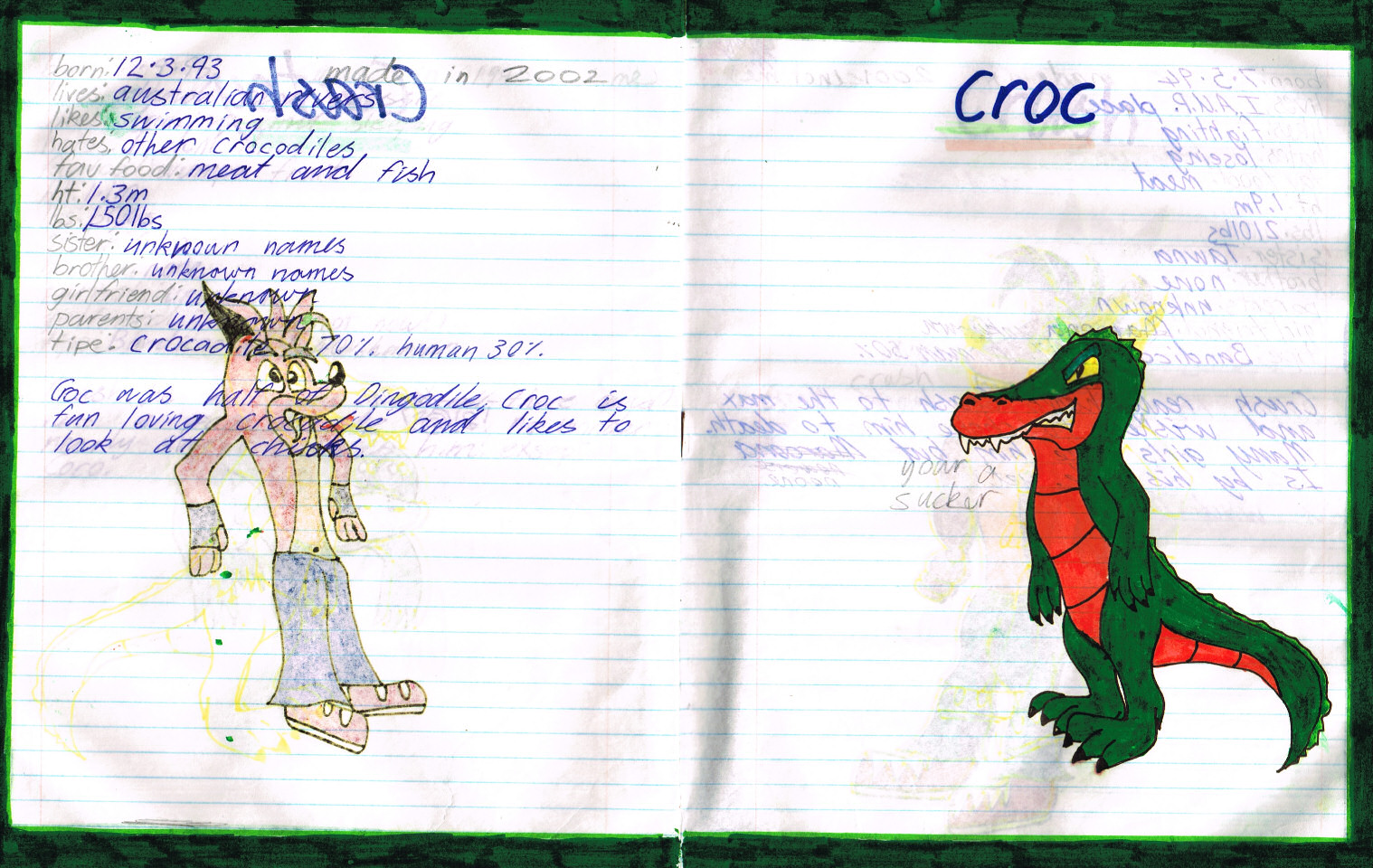 Character - Croc (Croco).jpg