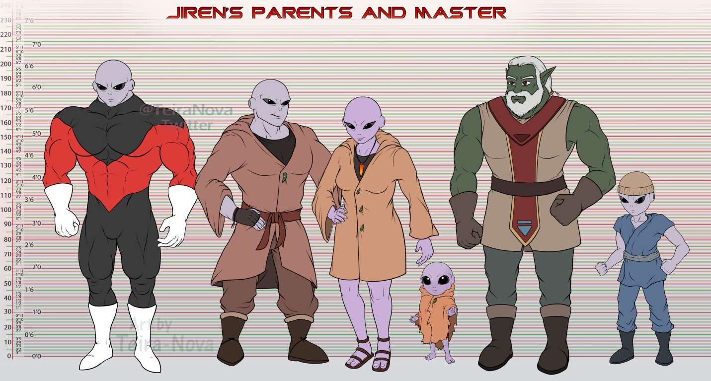 Height chart - Jiren family.jpg